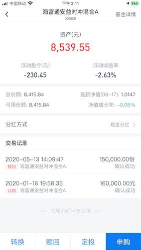 十五万基金怎么买股票好（15万买基金一天大概挣多少）