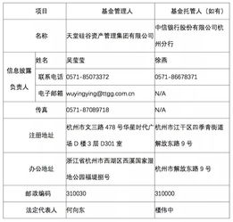 股权私募基金投资经理要求（私募基金投资经理任职资格）