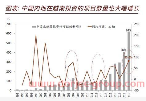 定投券商基金pk银行基金（券商基金和银行基金）