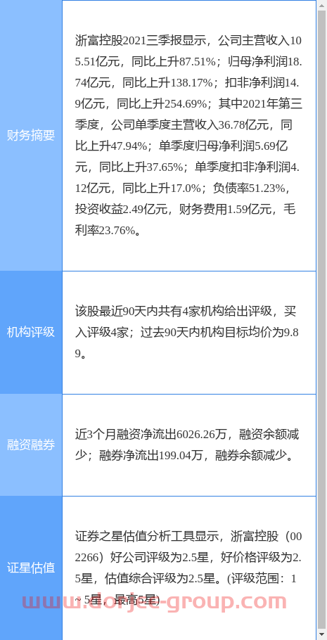 浙富控股涨5.13%，国盛证券一个月前给出“买入”评级
