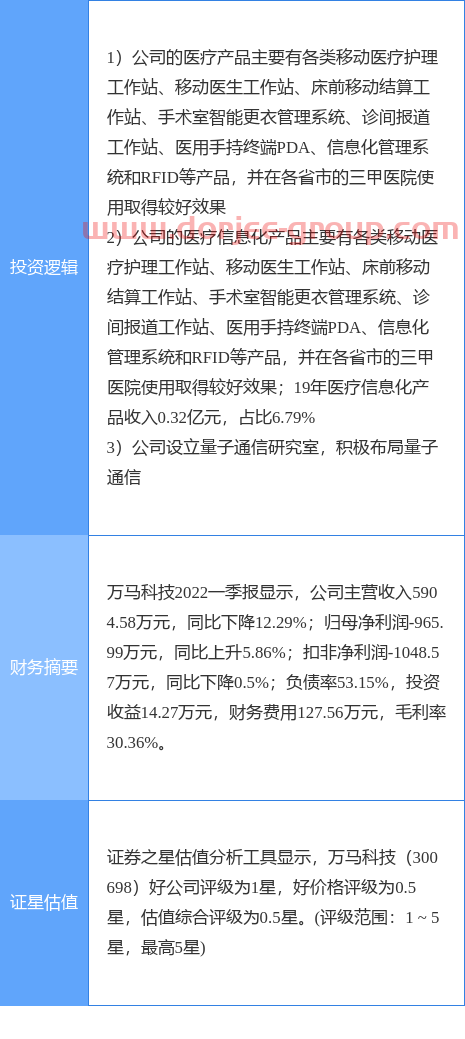 证券之星APP