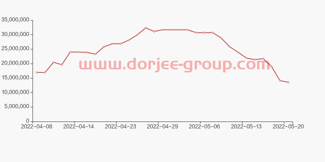 广宇发展股东户数增加40.12%，户均持股58.19万元