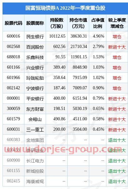 兰州华龙证券大智慧(600074股票)