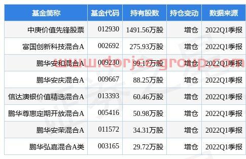 71万日元等于多少人民币(沧州大化股吧)