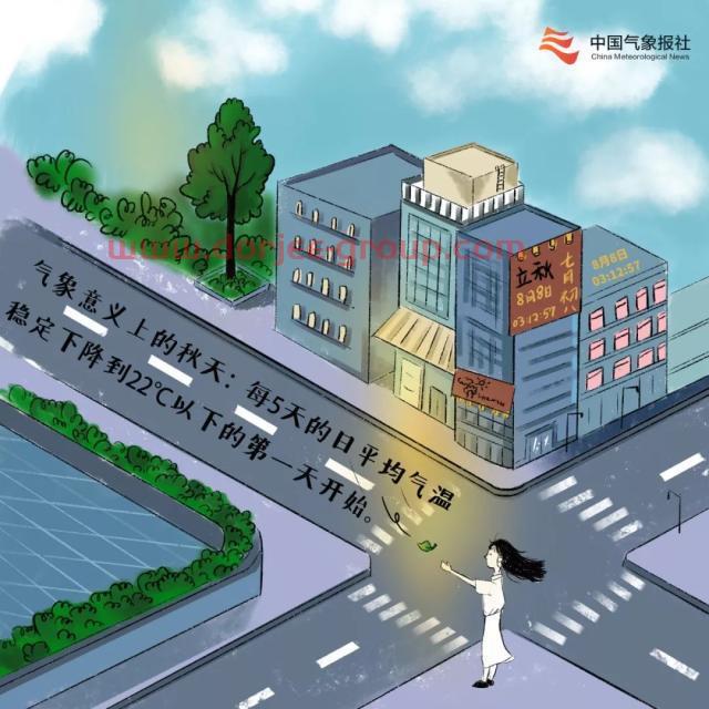 今日“立秋”2019年立秋时间是什么时候？立秋风俗“贴秋膘”“晒秋”“啃秋”还有哪些？