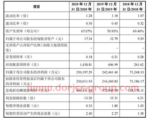 铜峰电子股票(百度股票价格)