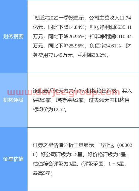 股票000408(2020年今日金价)