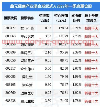 1037(辣椒大葱涨价明显)