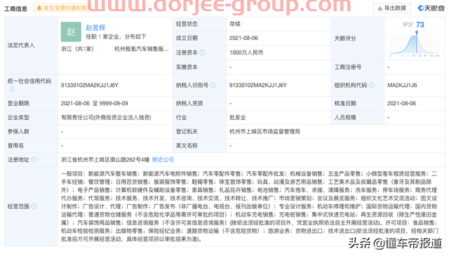 资讯 | 极氪成立汽车销售公司，注资1000万，经营范围含充电桩销售