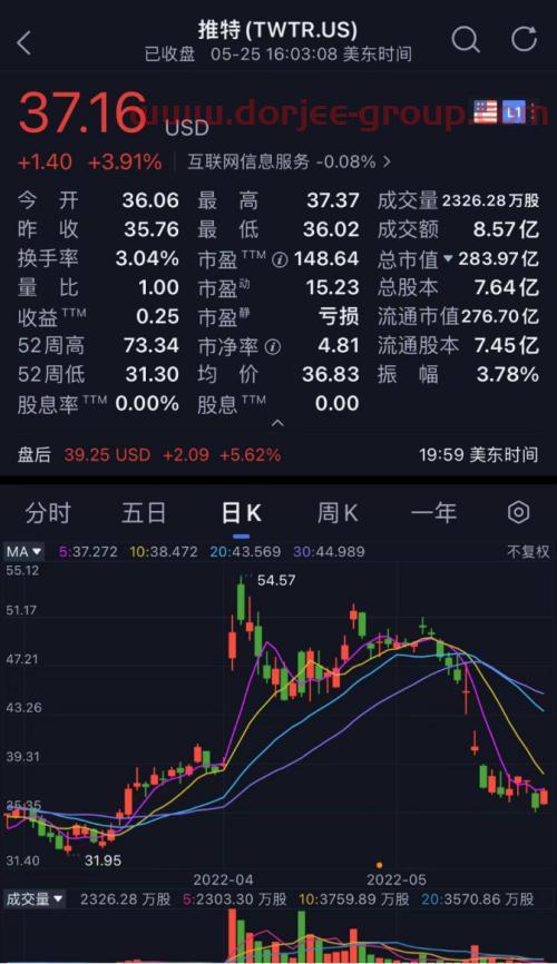 000812股票(永泰能源股吧)