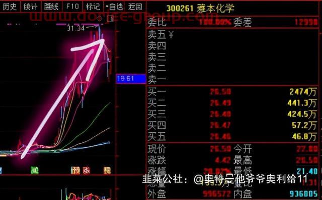 东方创业：仿制默沙东新冠口服液+卡龙酸酐参股受益者