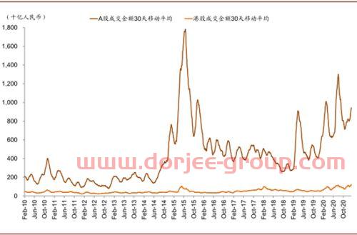 买百货基金怎么样选股（买百货基金怎么样选股票）