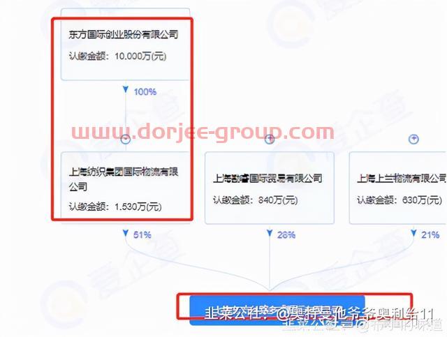 东方创业：仿制默沙东新冠口服液+卡龙酸酐参股受益者