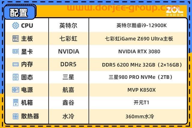 七彩虹iGame Z690 Ultra V20 DDR5主板评测 新潮白色主板是这样炼成的