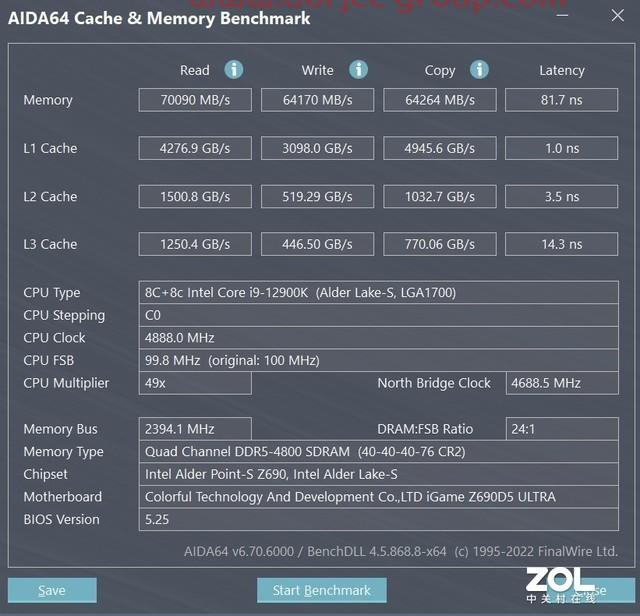 七彩虹iGame Z690 Ultra V20 DDR5主板评测 新潮白色主板是这样炼成的