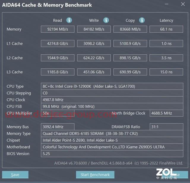 七彩虹iGame Z690 Ultra V20 DDR5主板评测 新潮白色主板是这样炼成的