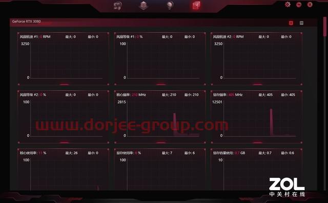 七彩虹iGame Z690 Ultra V20 DDR5主板评测 新潮白色主板是这样炼成的
