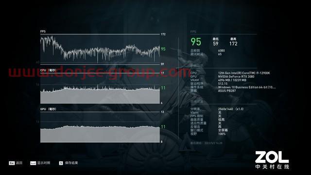 七彩虹iGame Z690 Ultra V20 DDR5主板评测 新潮白色主板是这样炼成的