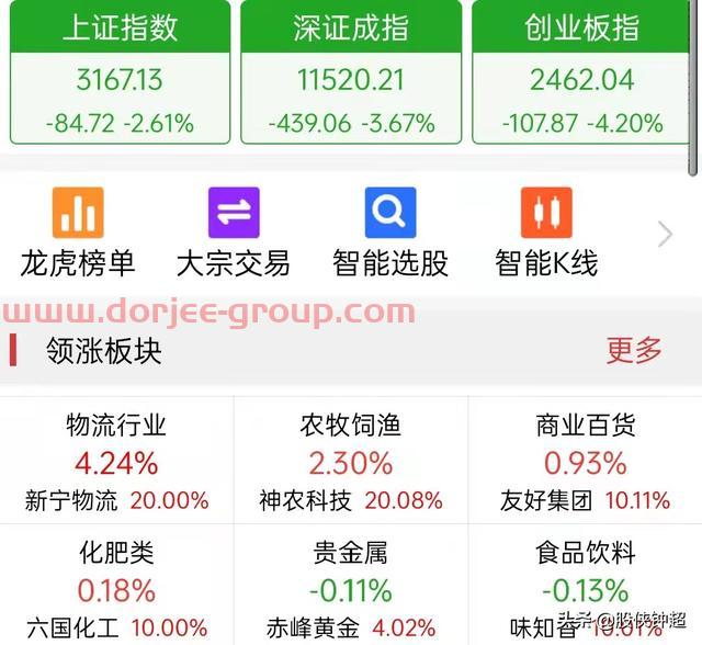 今日A股突然大跌84点，盘中发生了什么事？背后的原因终于找到了