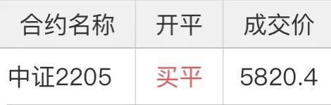 成交金额破万亿（中证500股指期货IC交易实战）