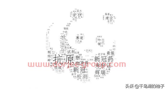 3.14数据复盘，明日重点关注的两个方向（新冠治疗、新冠检测）