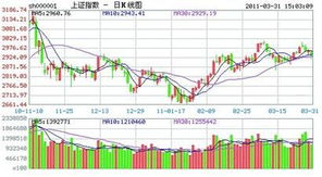 安奈儿股票股吧(金运激光股票)