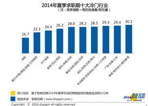 包钢股份*消息