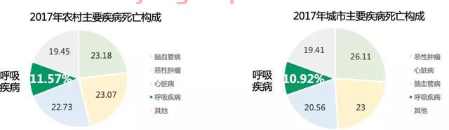 健康元（600380）价值深度剖析（完整版）