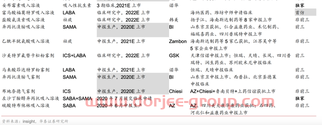 健康元（600380）价值深度剖析（完整版）