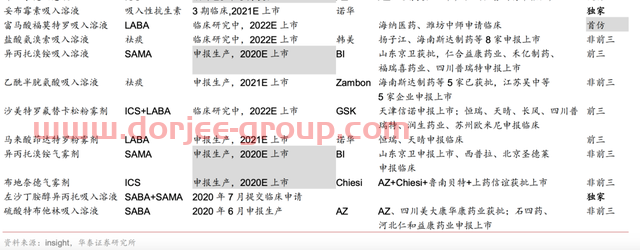 健康元（600380）价值深度剖析（完整版）