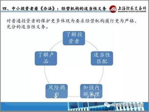 东吴证券排名(600630)