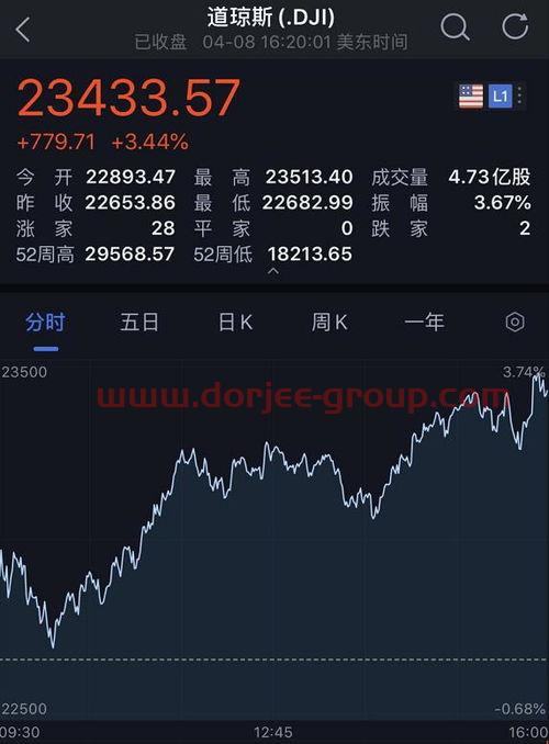 小米股吧(600872股票)