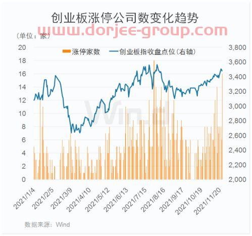 翰宇药业