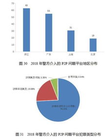 603357设计总院股吧(期货新浪)