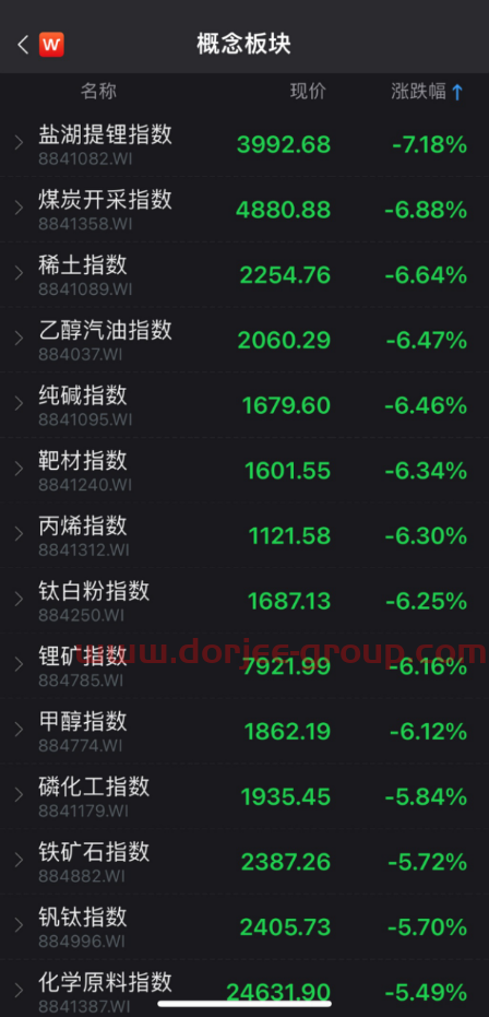 新股又破发了！以为中个大肉签，结果亏了一万五