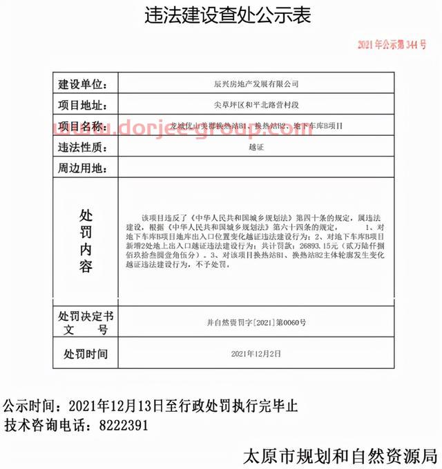 太原多个项目因越证、无证违法建设被处罚