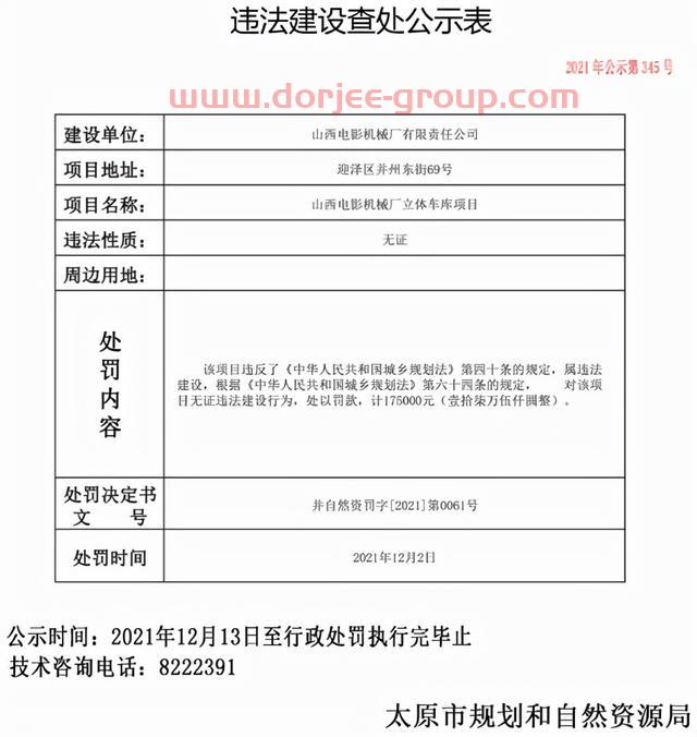 太原多个项目因越证、无证违法建设被处罚