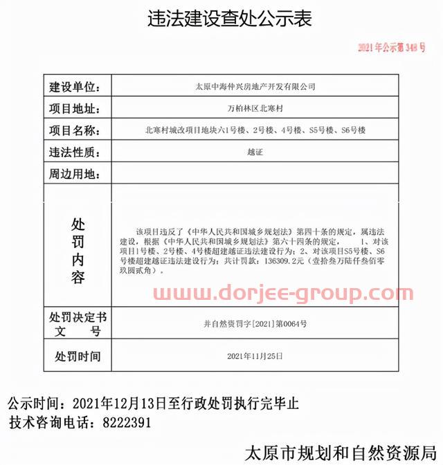 太原多个项目因越证、无证违法建设被处罚