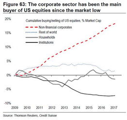 大金重工股票（2019年预测籽棉价格）