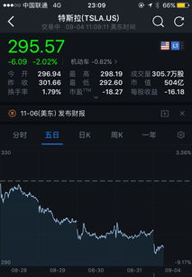天汽模(002510)股吧（上海东亚期货有限公司）