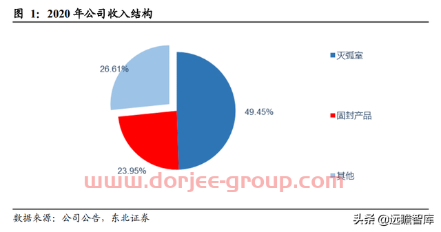 转型进军氢能及储能，宝光股份：把握重大机遇，打造业绩新增长点