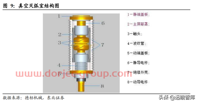 转型进军氢能及储能，宝光股份：把握重大机遇，打造业绩新增长点