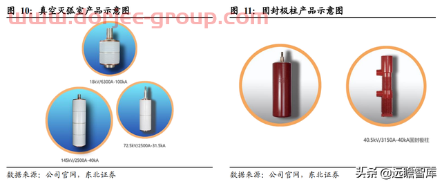 转型进军氢能及储能，宝光股份：把握重大机遇，打造业绩新增长点