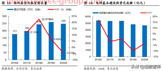 转型进军氢能及储能，宝光股份：把握重大机遇，打造业绩新增长点