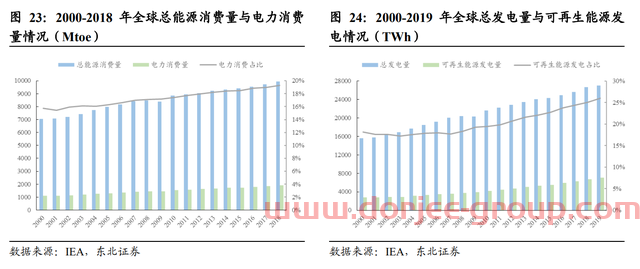转型进军氢能及储能，宝光股份：把握重大机遇，打造业绩新增长点