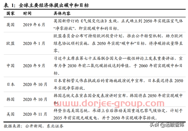 转型进军氢能及储能，宝光股份：把握重大机遇，打造业绩新增长点