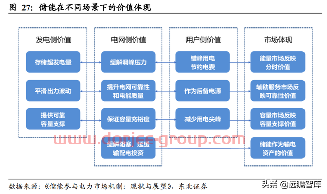 转型进军氢能及储能，宝光股份：把握重大机遇，打造业绩新增长点