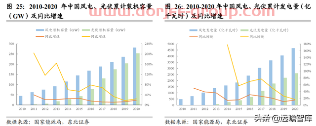 转型进军氢能及储能，宝光股份：把握重大机遇，打造业绩新增长点