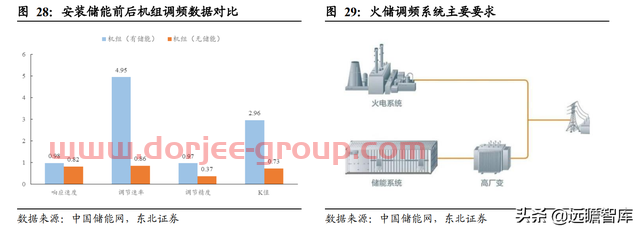 转型进军氢能及储能，宝光股份：把握重大机遇，打造业绩新增长点