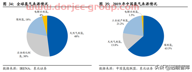 转型进军氢能及储能，宝光股份：把握重大机遇，打造业绩新增长点
